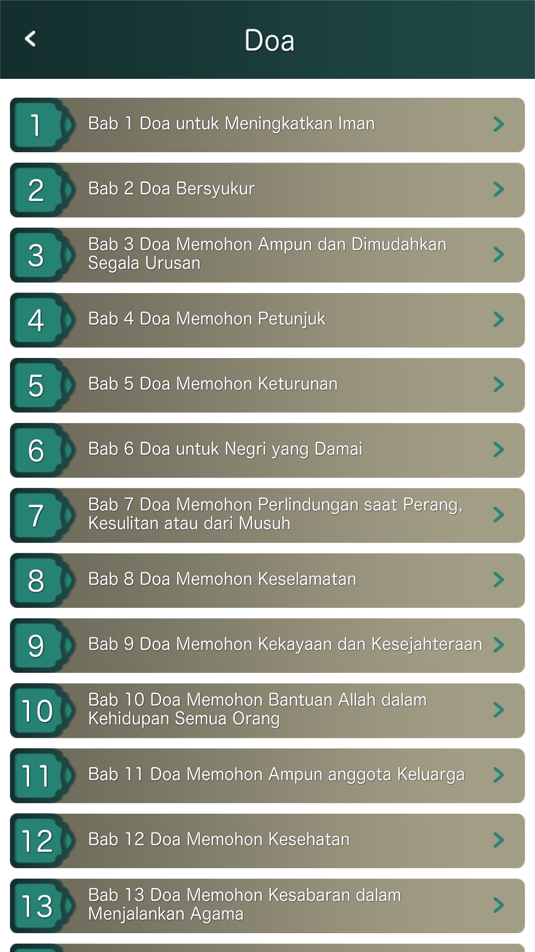 Theme – Hijau Toska Putih